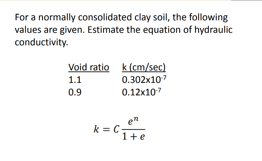 Solved For a normally consolidated clay soil, the following | Chegg.com