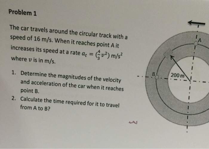 Solved The car travels around the circular track with a | Chegg.com