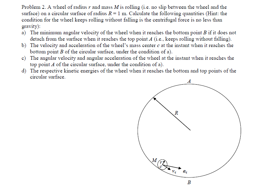A wheel of radius r and mass M is rolling (i.e. no | Chegg.com