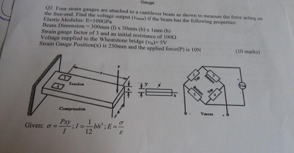 Solved Gauge Q2. Four strain gauges are attached to a | Chegg.com