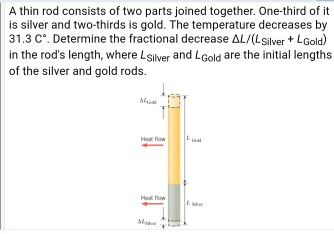 Solved A thin rod consists of two parts joined together. | Chegg.com