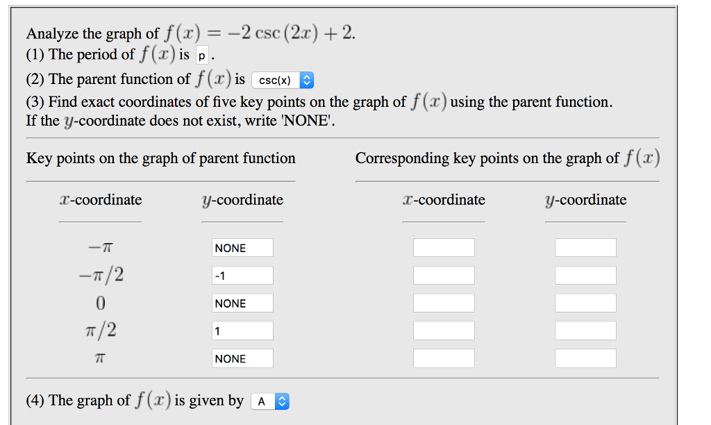 solved-analyze-the-graph-of-f-x-2-cos-x-1-chegg