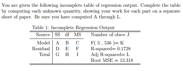 Solved: You Are Given The Following Incomplete Table Of Re... | Chegg.com