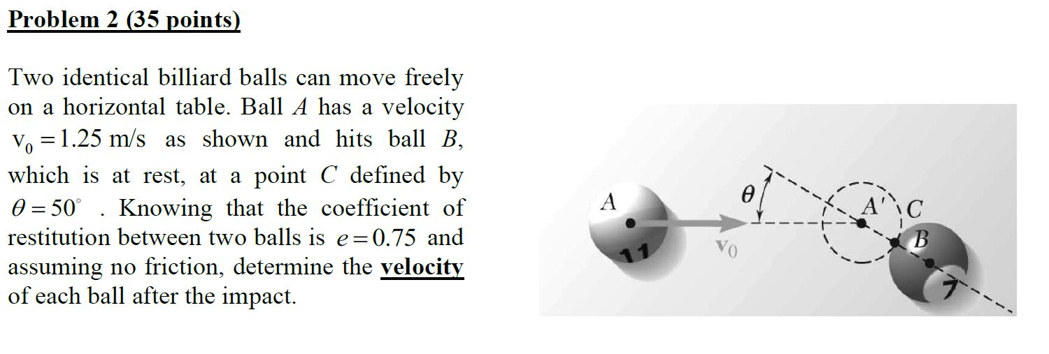 Two identical billiard balls can move freely on a