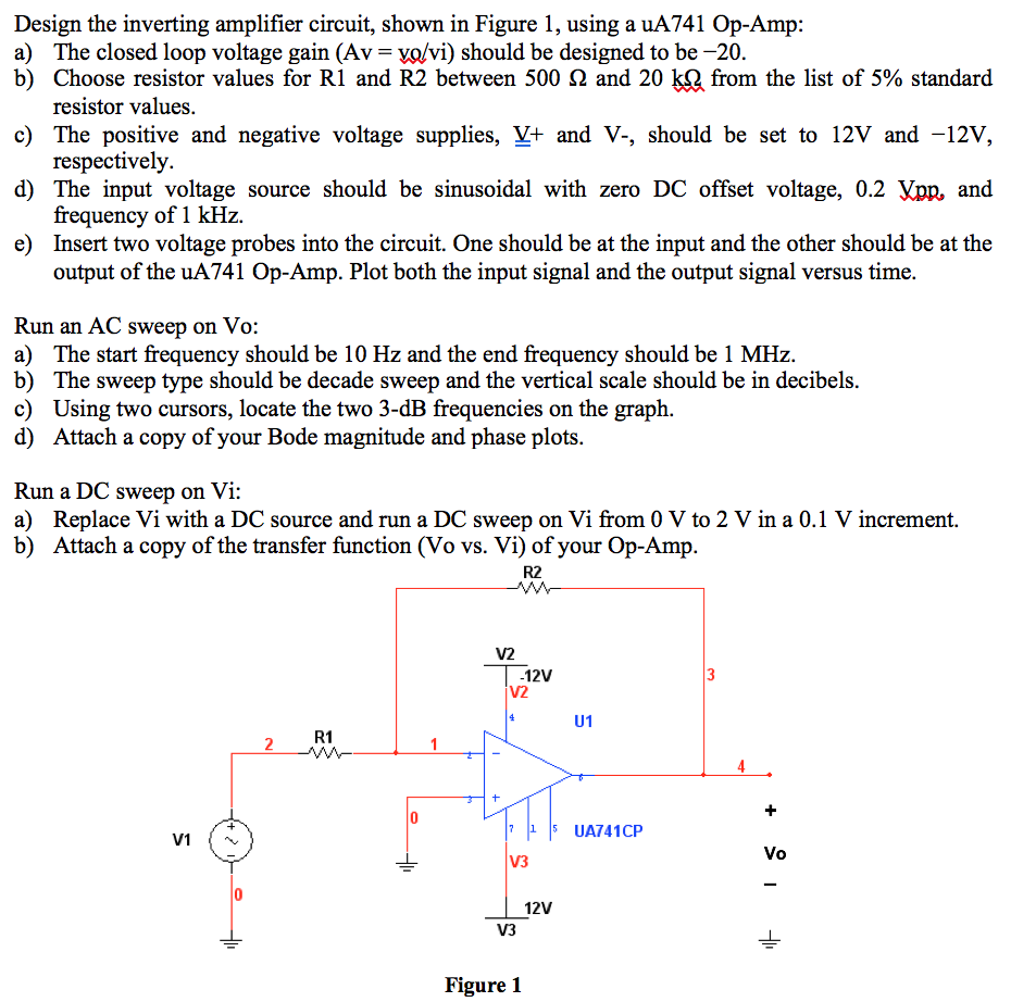 Solved Design The Inverting Amplifier Circuit, Shown In | Chegg.com