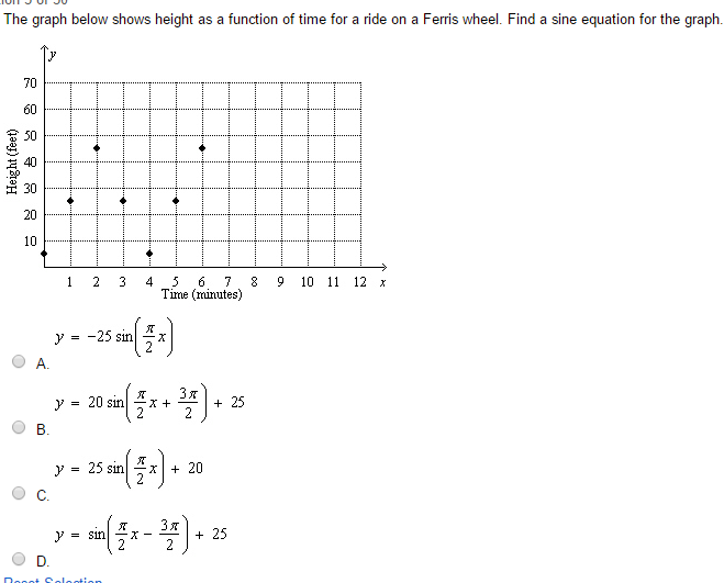 Solved The graph below shows height as a function of time