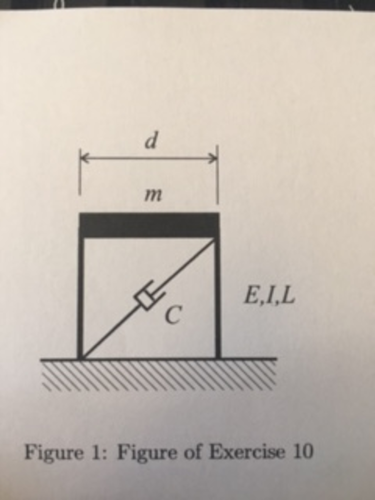 Solved The structure of the figure consists on two | Chegg.com