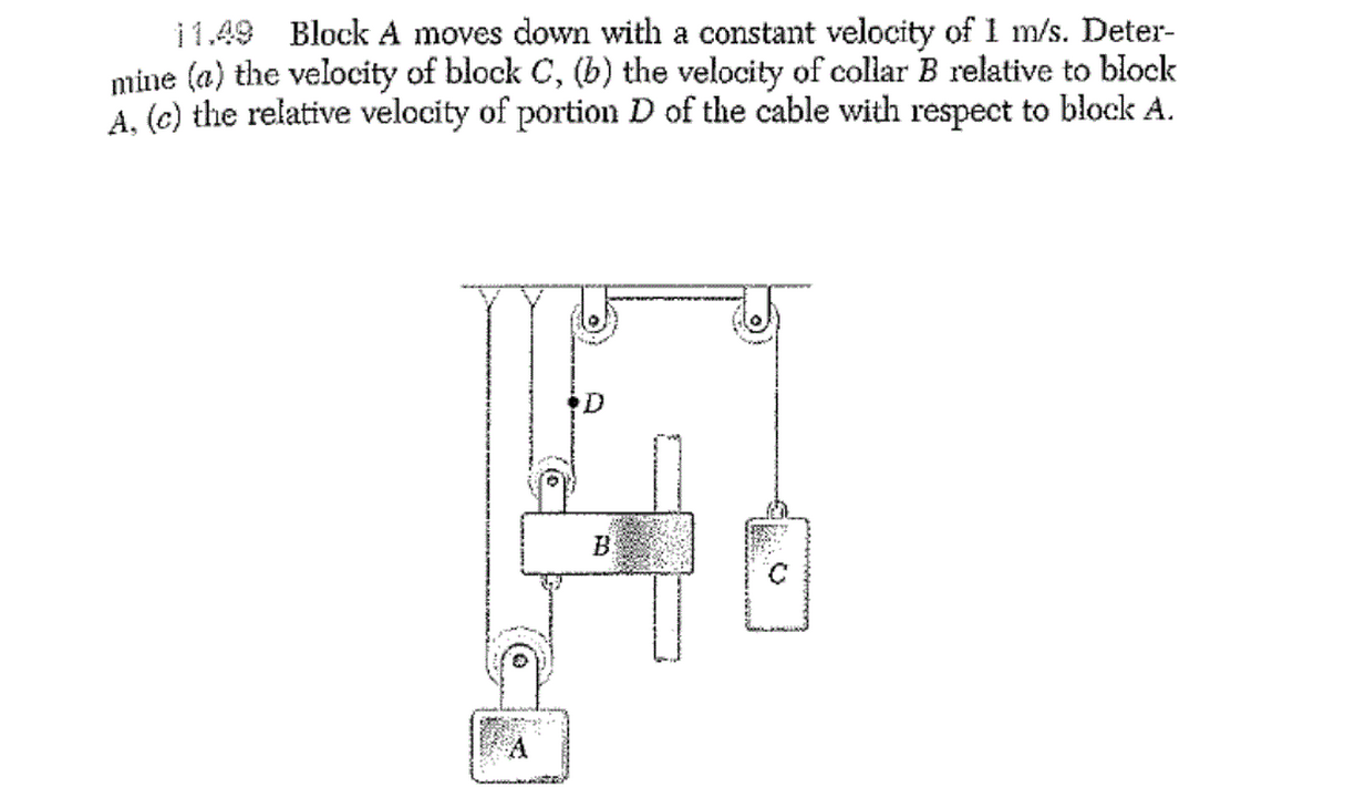 Solved 11.49 Block A moves down with a constant velocity of