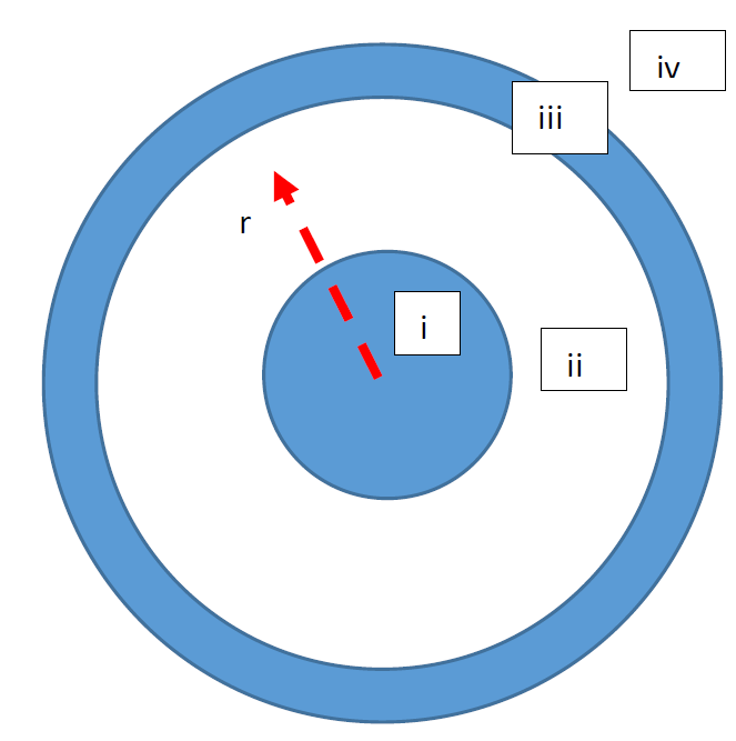 Solved Consider a charged, hollow metal sphere. Hovering