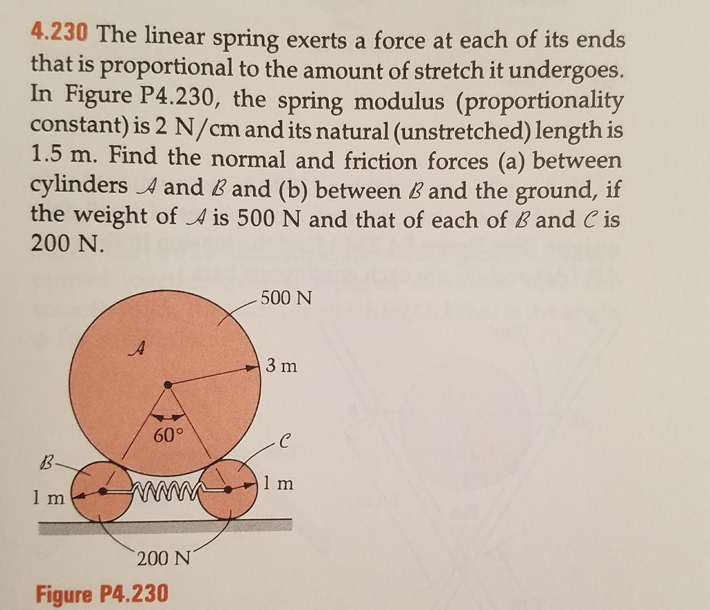 Solved 4.230 The linear spring exerts a force at each of its
