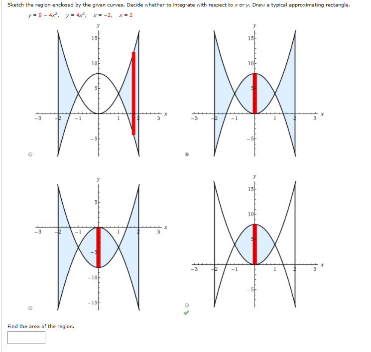 Solved a typical approximating rectangle. 15 15 10 -3 15 10 | Chegg.com