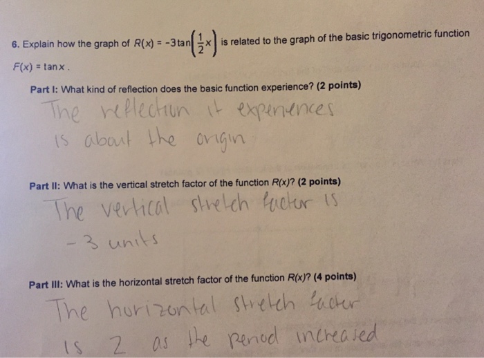 solved-6-explain-how-the-graph-of-r-x-3tan-1-x-is-related-chegg