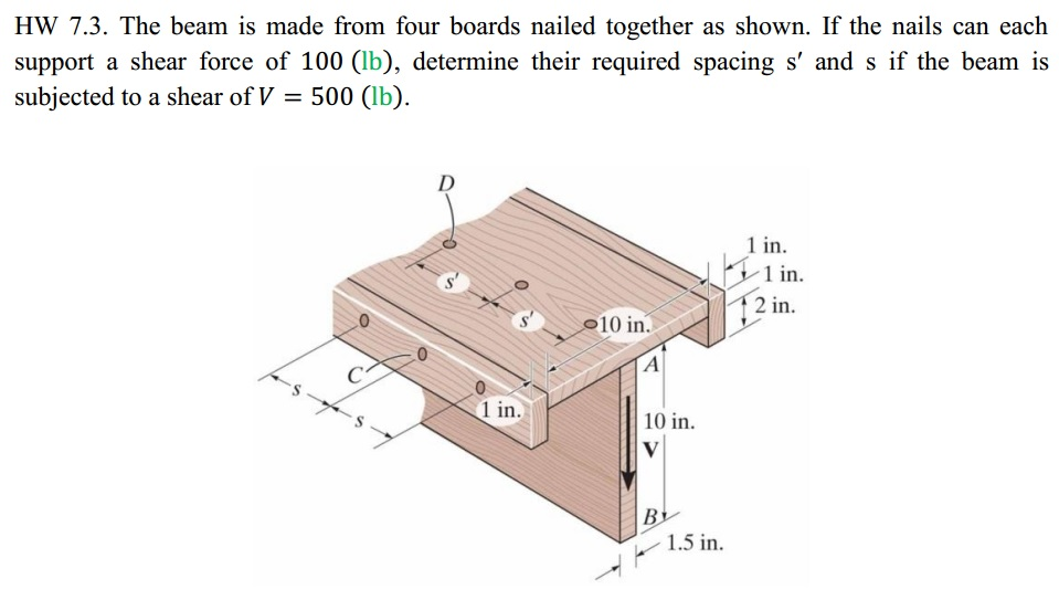 Solved The Beam Is Made From Four Boards Nailed Together As | Chegg.com