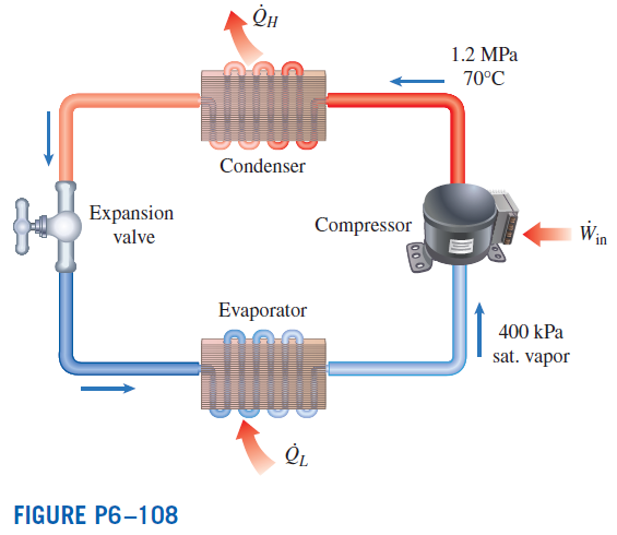 Solved An air-conditioner with refrigerant-134a as the | Chegg.com