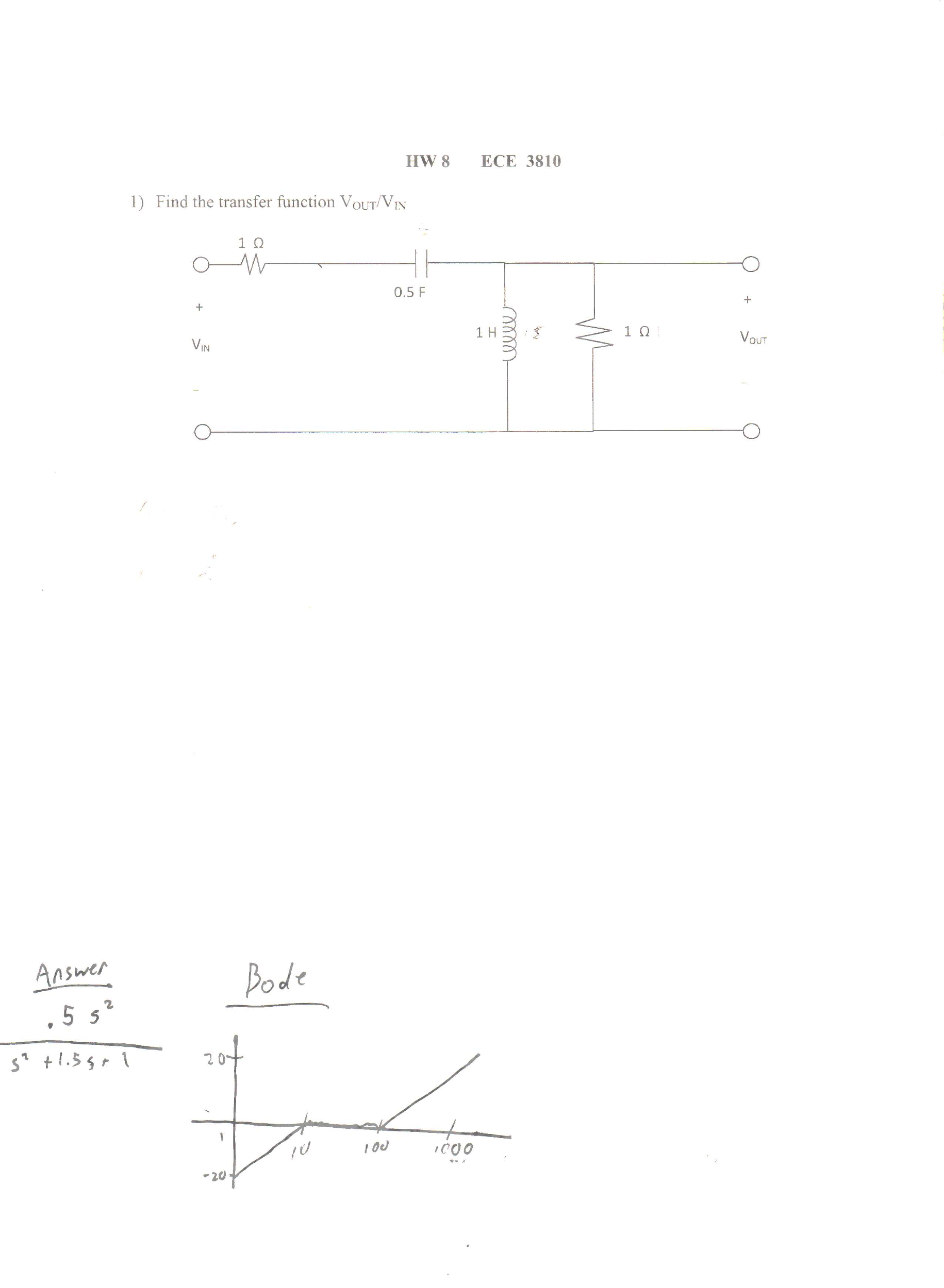Solved "Find the transfer function vout/vin" please show as