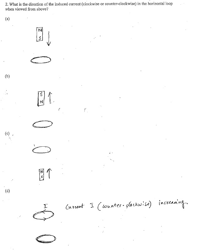 Solved What Is The Direction Of The Induced Current Chegg