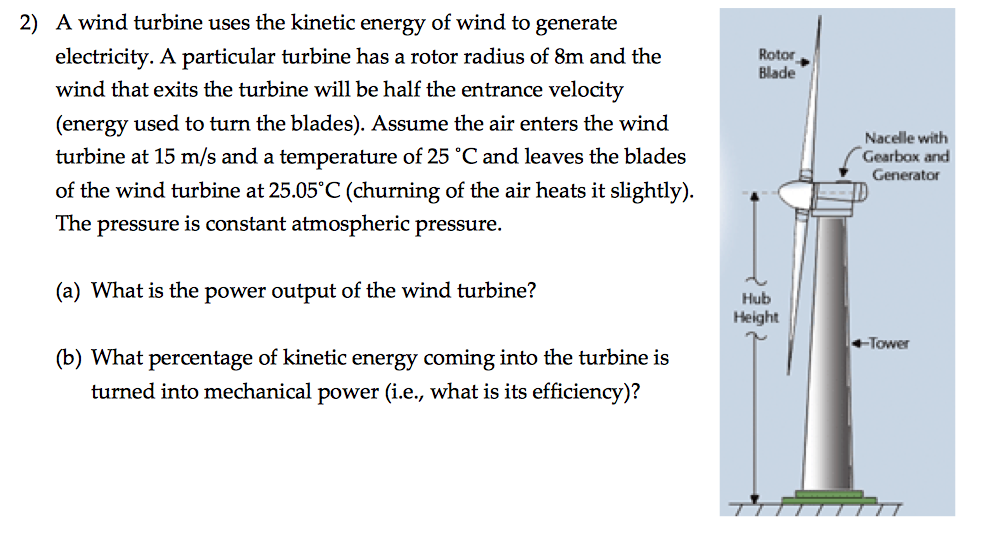 What is the kinetic energy of a wind turbine?