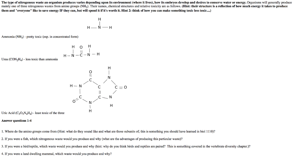 Solved The type of nitrogenous waste an organism produces | Chegg.com