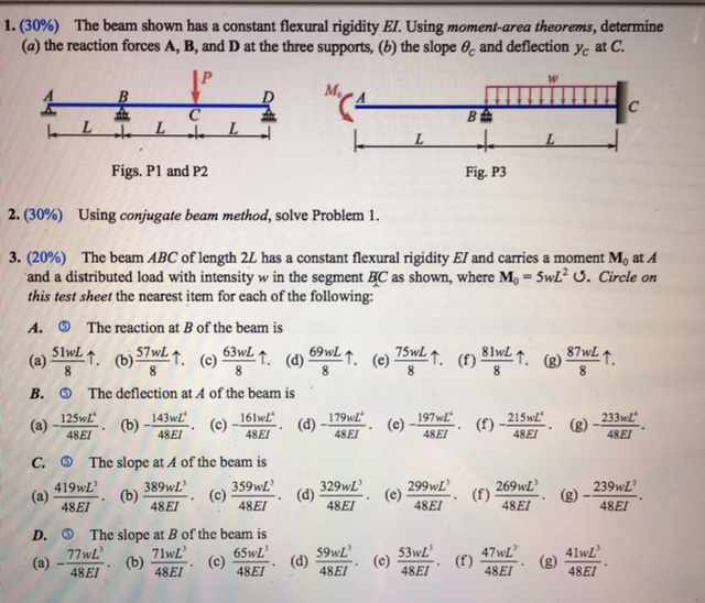 The beam shown has a constant flexural rigidity EI.