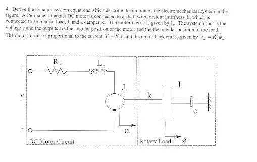 Solved SYSTEM MODELING & SIMULATION Derive the dynamic | Chegg.com