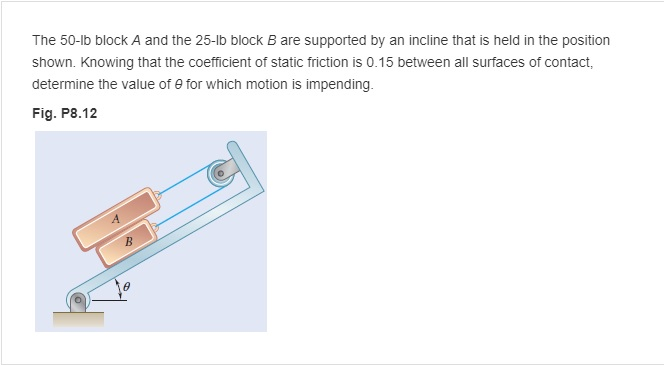 solved-the-50-lb-block-a-and-the-25-lb-block-b-are-supported-chegg