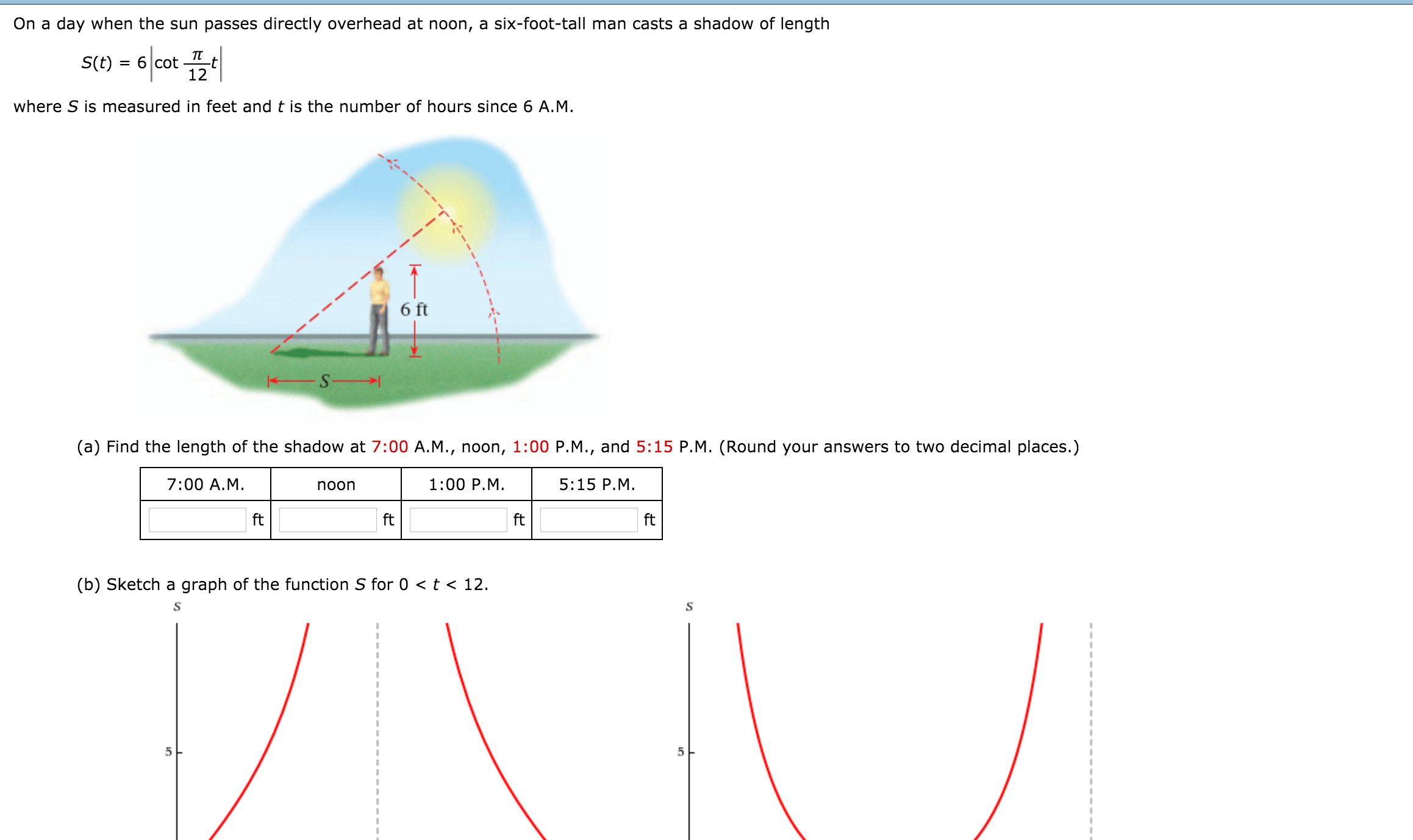 Overhead day hotsell