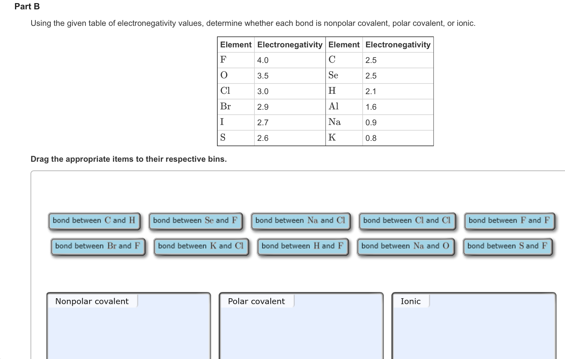 Solved Using the given table of electronegativity values,