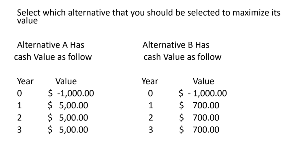 solved-select-which-alternative-that-you-should-be-selected-chegg