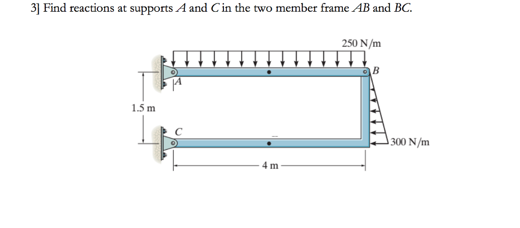 Two Support Problems Solved Find reactions at supports A and C in the two member | Chegg.com