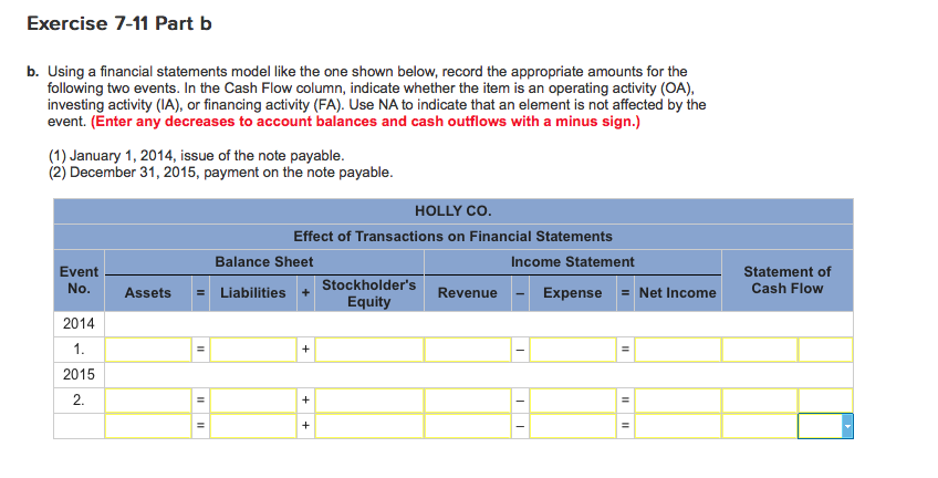 solved-exercise-7-11-amortization-of-a-long-term-loan-lo-7-5-chegg