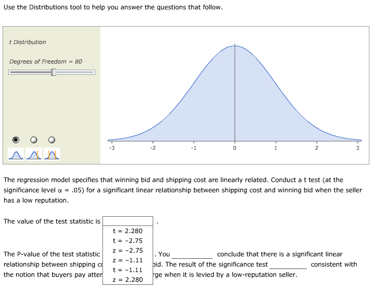 Solved 4. Inferences about the slope of the population | Chegg.com