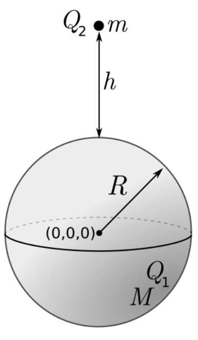 Solved 10. Consider a solid, uniformly charged sphere of | Chegg.com