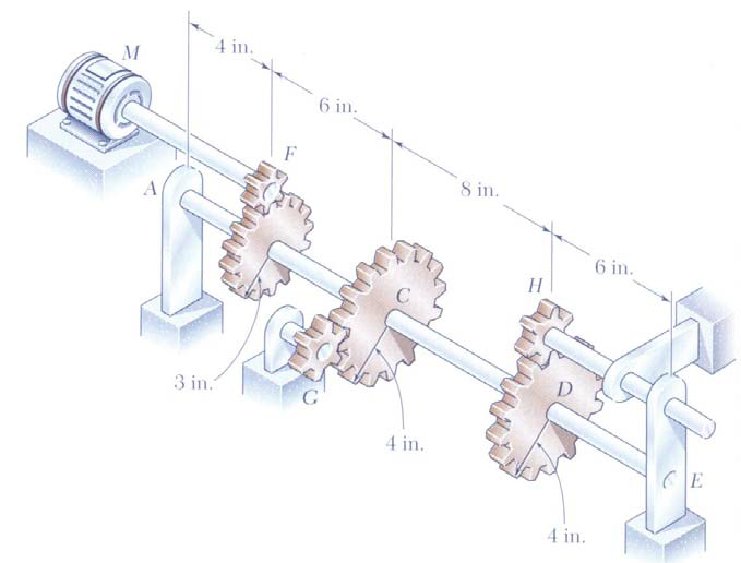 Mechanical Power Transmission System