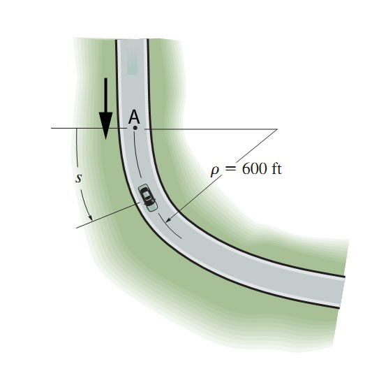 Solved The car approaches the corner and point A with a | Chegg.com