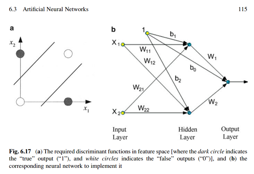 a-poster-with-the-words-pattern-recognition-is-the-mother-of-all-skills