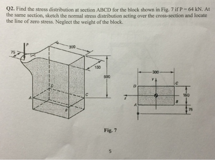 Solved Q2. Find the stress distribution at section ABCD for | Chegg.com