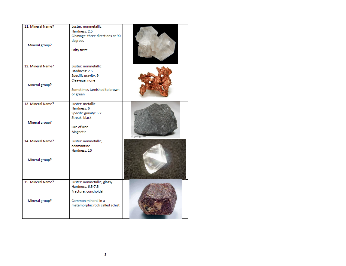 Solved Physical Geology Assignment 1: Minerals Identify each | Chegg.com