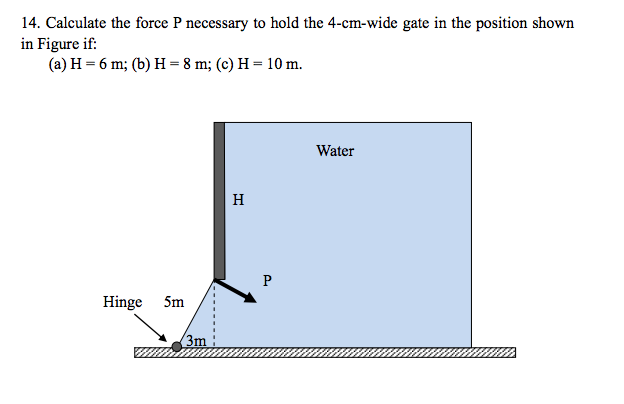 Solved Calculate the force P necessary to hold the 4-cm-wide | Chegg.com