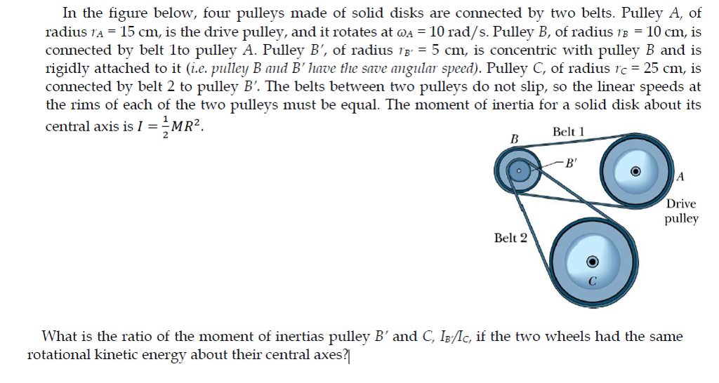 Solved In the figure below, four pulleys made of solid disks | Chegg.com