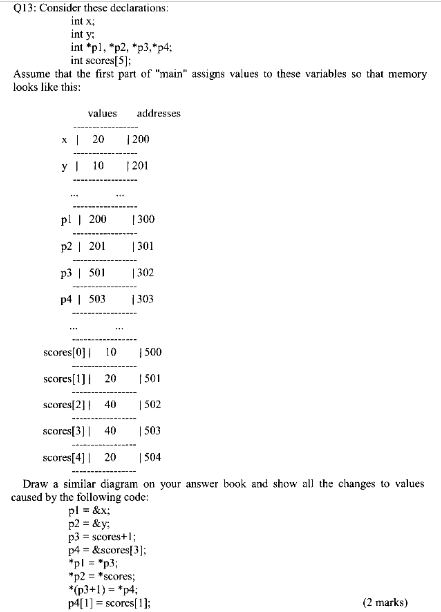 Solved Q13: Consider these declarations int x int y int *pl, | Chegg.com