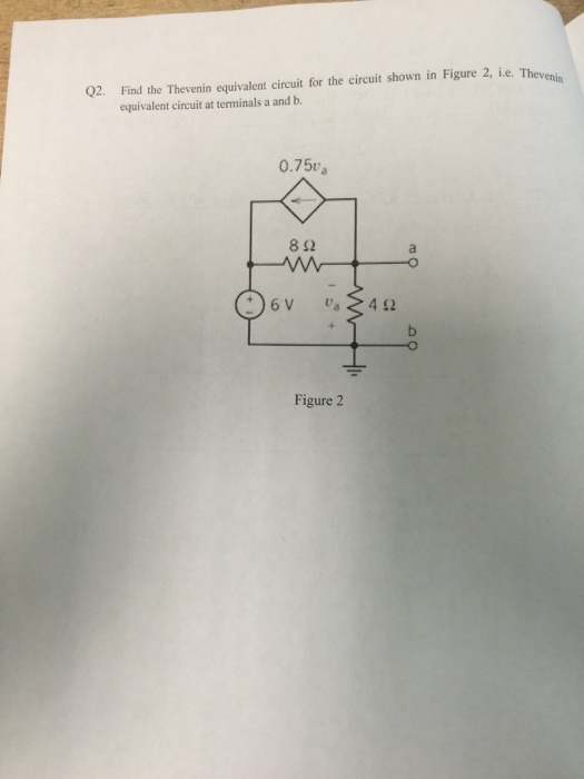 Solved Find the Thevenin equivalent circuit for the circuit | Chegg.com