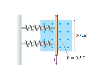 Solved The two springs in the figure each have a spring | Chegg.com