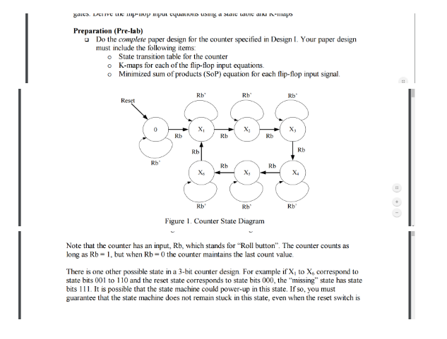 Solved Do The Complete Paper Design For The Counter | Chegg.com