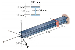 Solved The cantilevered wide-flange steel beam is subjected | Chegg.com