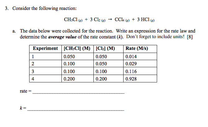 Solved 3. Consider The Following Reaction: The Data Below | Chegg.com