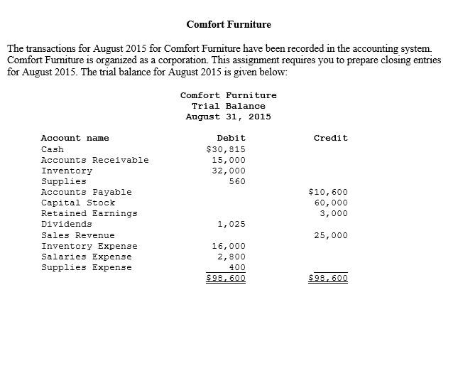 Accounting Archive July 12, 2016