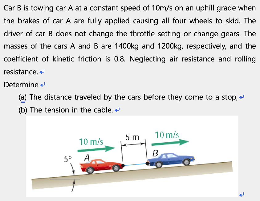 Car B Is Towing Car A At A Constant Speed Of 10m/s On An Uphill Grade ...