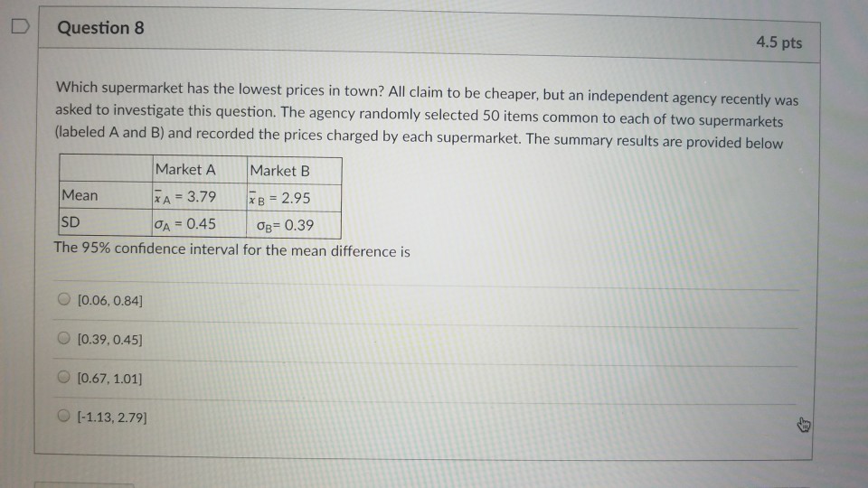 Which Supermarket Has The Lowest Prices