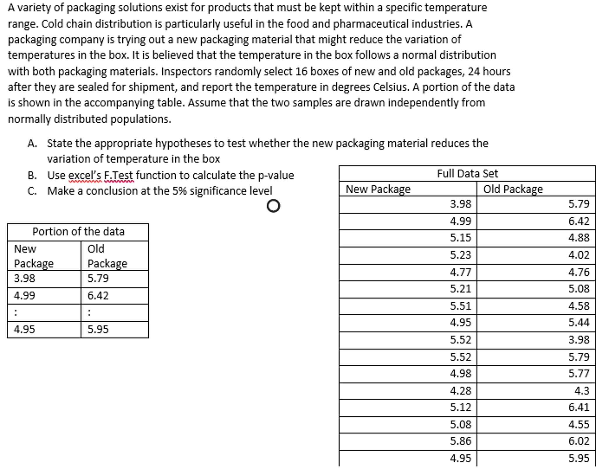 Solved A variety of packaging solutions exist for products