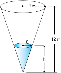 Solved A conical tank whose radius at the top is 1 m and | Chegg.com